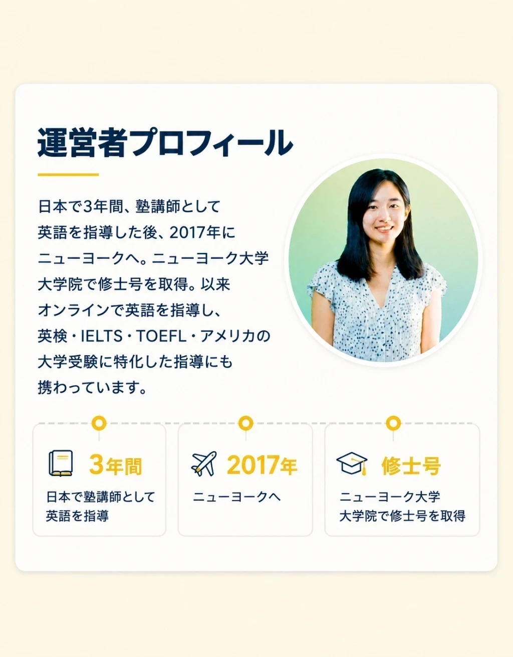 運営者プロフィール